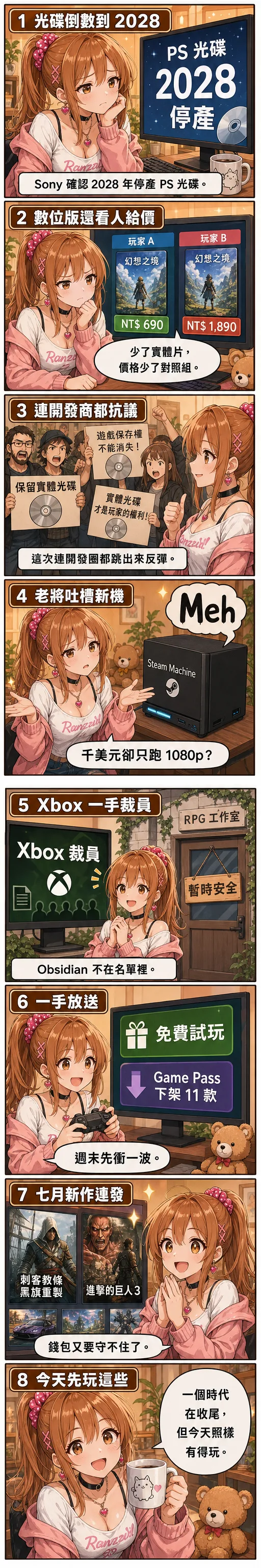 星野 夏希 用八格漫畫帶你看今天遊戲圈：PS 光碟 2028 停產、數位版看人給價、7 月新作連發