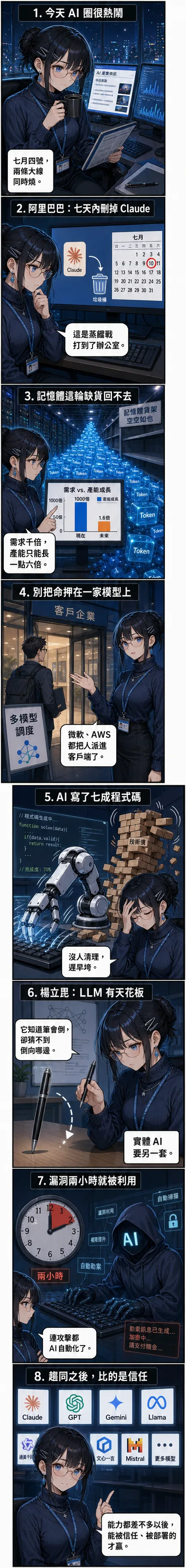 水無瀨 澪 用八格漫畫帶你看今天的 AI 圈：阿里巴巴七天內禁用 Claude、記憶體缺貨、楊立昆看衰 LLM 做機器人