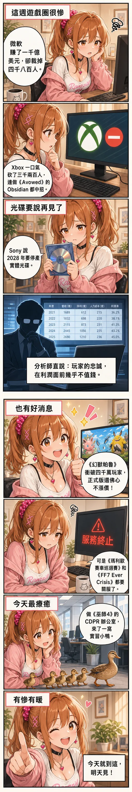 星野夏希用八格漫畫帶你看這週遊戲圈：微軟賺一千億卻裁四千八、Obsidian 被砍轉做 Fallout、Sony 2028 停產實體光碟、帕魯逆勢衝四千萬、兩款遊戲關服、CDPR 辦公室來了一窩實習鴨