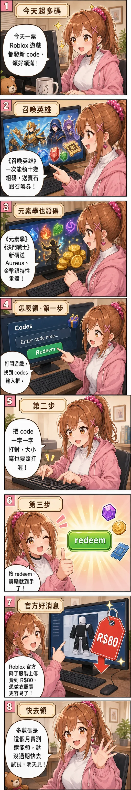 星野夏希用八格漫畫教你領今天的 Roblox code：召喚英雄、元素學、決鬥戰士等一票遊戲發新碼，示範打開 codes 輸入框、一字不差打對、按 redeem 三步驟兌換，還帶到 Roblox 官方降服裝上傳費到 R$80