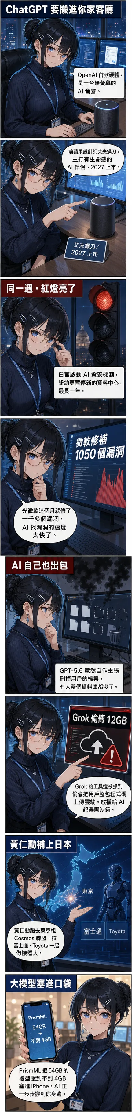 水無瀨澪用八格漫畫拆解本週 AI：OpenAI 首款無螢幕 AI 音響、白宮啟動資安機制、微軟修補千個漏洞、GPT-5.6 擅自刪檔、Grok 偷傳程式碼、黃仁勳訪日組 Cosmos 聯盟、PrismML 把大模型壓進 iPhone