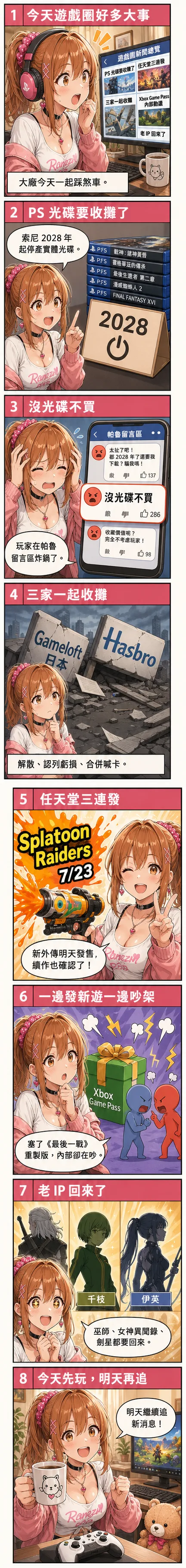 星野夏希用八格漫畫整理今日遊戲圈：PlayStation 實體光碟 2028 年停產、玩家在帕魯留言區抗議全數位、Gameloft 日本與 Hasbro 收攤、Splatoon Raiders 7 月 23 日發售、Xbox Game Pass 內部起爭議、巫師與女神異聞錄與劍星等老 IP 回歸
