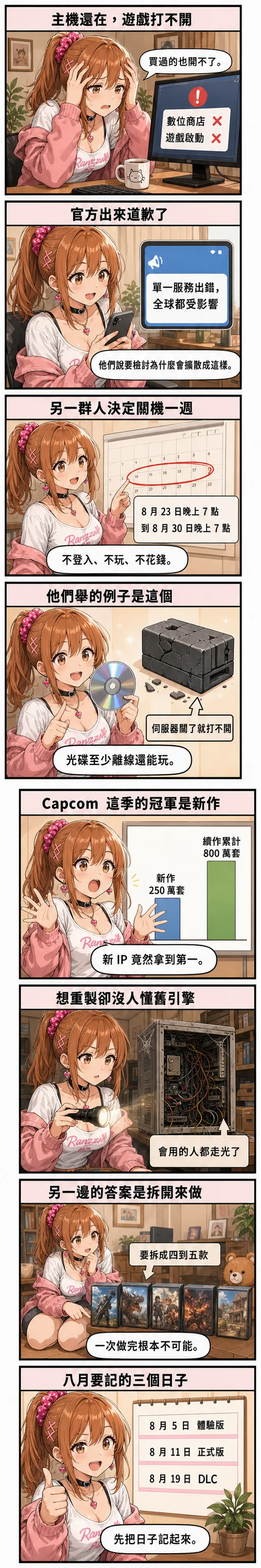 星野 夏希用八格漫畫帶今天的遊戲圈：Xbox 斷線讓買過的遊戲打不開、官方道歉說要檢討單一服務故障、Anonymous 號召 8 月 23 日晚上 7 點到 8 月 30 日晚上 7 點關機、拿伺服器關閉變磚當例子、Capcom 新作 250 萬套贏過續作累計 800 萬套、BioWare 沒人懂舊引擎、FF6 要拆四到五款、八月三個要記的日子