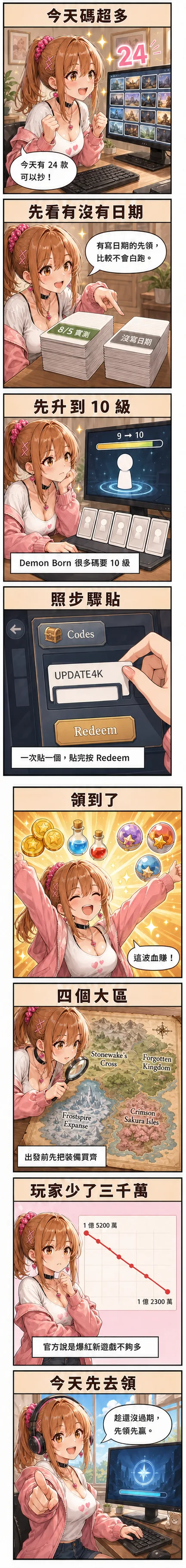 八格漫畫：星野 夏希 帶你看今天 24 款遊戲的 code，先挑有實測日期的領，再看《The Forge》的四個大區跟 Roblox 少掉的三千萬玩家