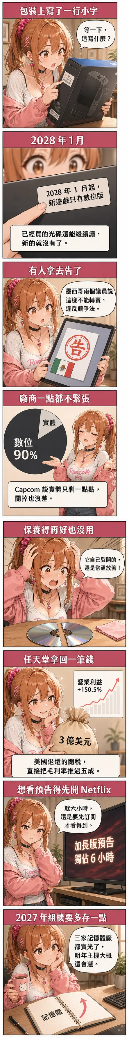 八格漫畫：星野 夏希 從 PS5 包裝上的那行小字講起，一路帶到墨西哥議員的申訴、Capcom 的九成數位佔比、自己裂開的老光碟、任天堂拿回的關稅，最後停在明年主機可能又要漲價