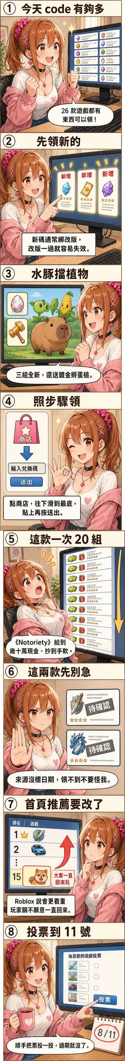 八格漫畫：星野 夏希 從今天 26 款遊戲都有 code 開始講，帶到水豚擋植物的新碼、一次 20 組的《Notoriety》、兩款沒標日期要待確認，最後停在首頁推薦要改與投票截止日