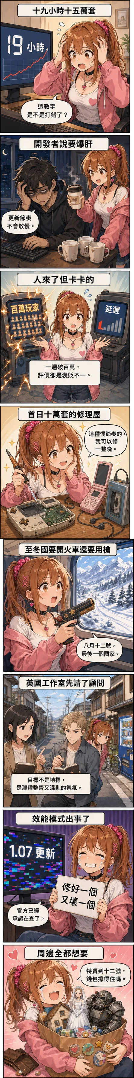 八格漫畫：星野 夏希 從 19 小時賣破 15 萬套的震驚開始，帶到爆肝的開發者、百萬玩家卻延遲的伺服器、療癒的修理屋、開火車去至冬國、英國工作室請的文化顧問、修好又壞的 1.07 更新，最後停在裝滿周邊的購物袋跟乾癟的錢包