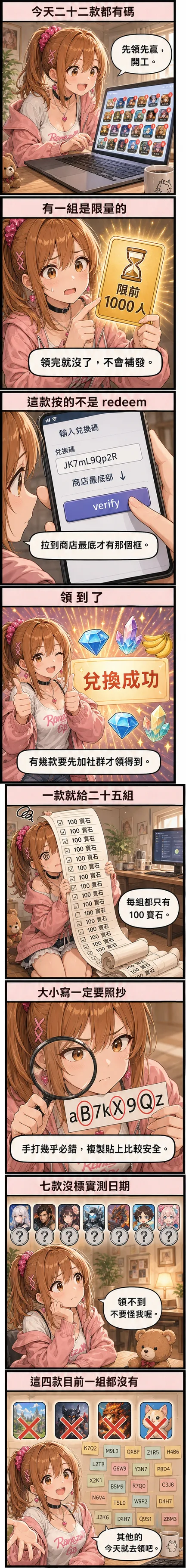 八格漫畫：星野 夏希 從今天 22 款遊戲都有 code 開始，帶到限前 1000 人的限量碼、按 verify 不是 redeem 的輸入框、兌換成功的煙火、一款就給 25 組的清單、大小寫一定要照抄的提醒，最後停在七款沒標日期與四款完全沒碼