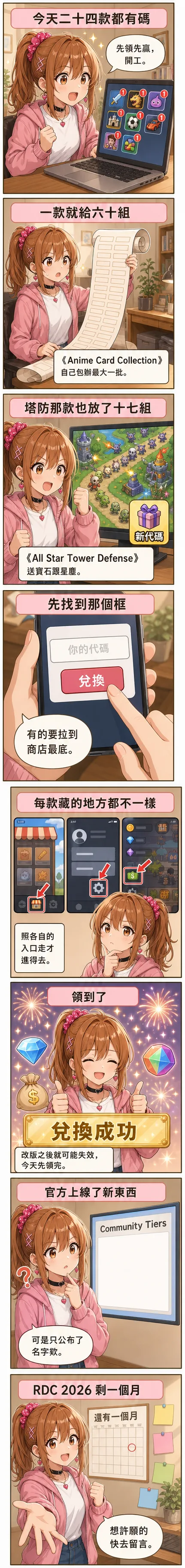 星野 夏希 打開筆電發現二十四款遊戲同時有新代碼，其中一款就給六十組，接著找到各遊戲藏在不同位置的兌換入口、順利領到獎勵，最後看到官方上線 Community Tiers 與 RDC 2026 倒數一個月