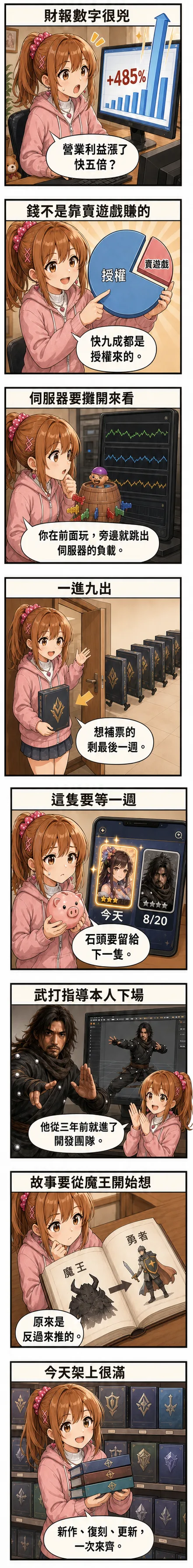 星野 夏希從 Falcom 的財報一路看到今天架上排滿的新作與復刻