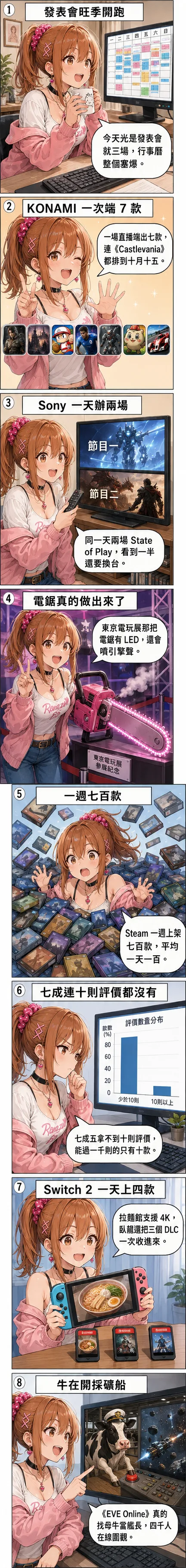 星野夏希用八格看完今天的發表會旺季，最後被 Steam 的新作淹掉